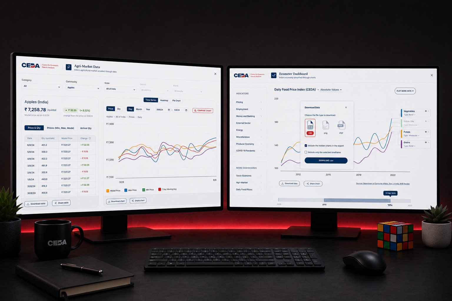 Preview of CEDA's flagship Socio-Economic Data Portal
