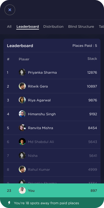 The leaderboard page
