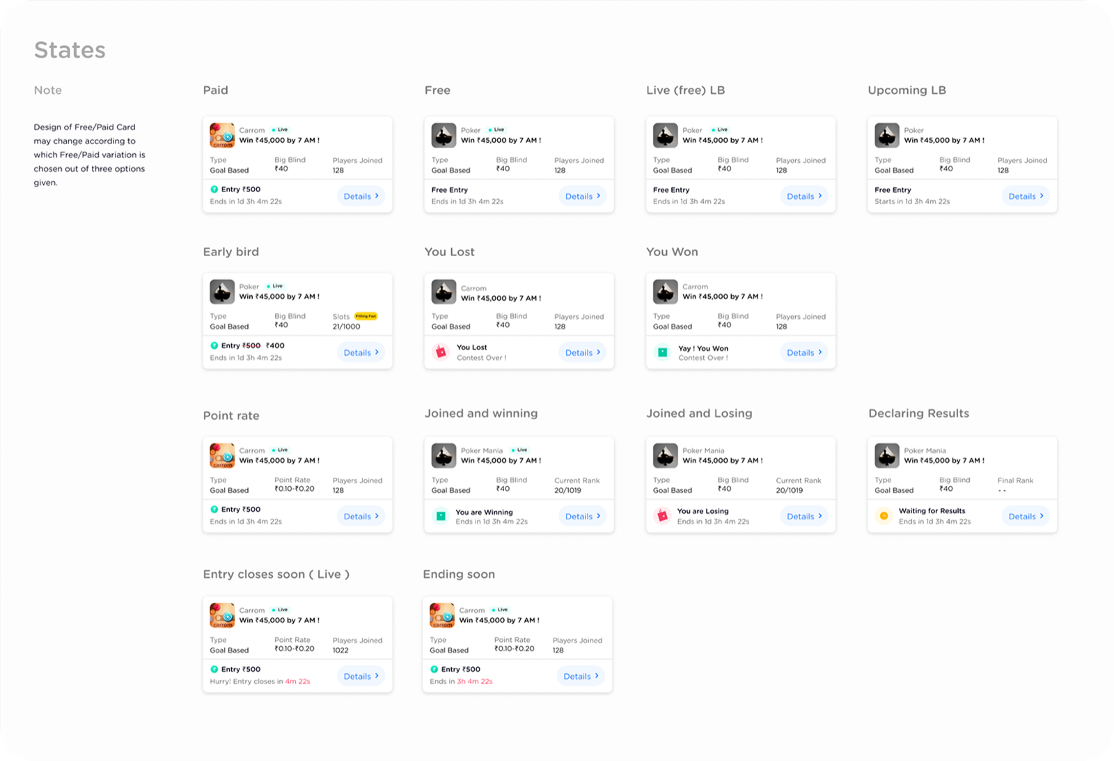 13 states of the leaderboard card system