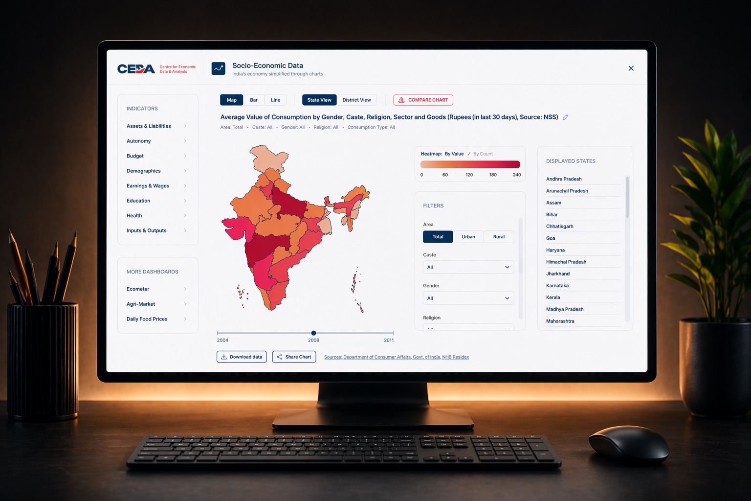 Redesigned Socio-Economic Data Portal dashboard