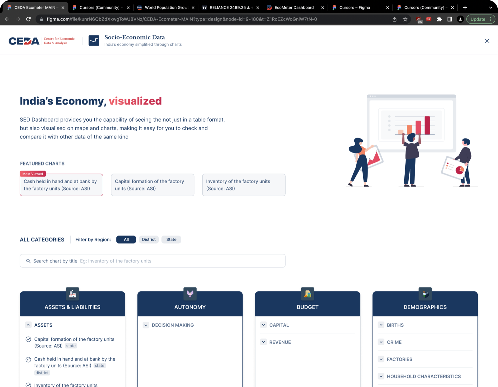The new SEDP landing page with featured charts and search
