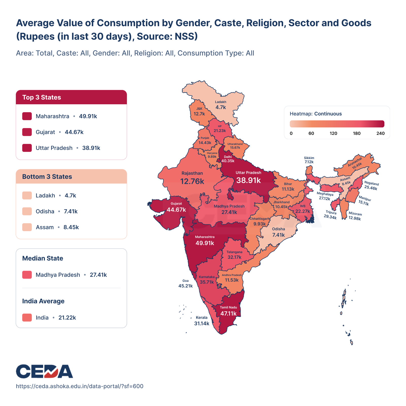 A shareable map image with a built-in summary panel