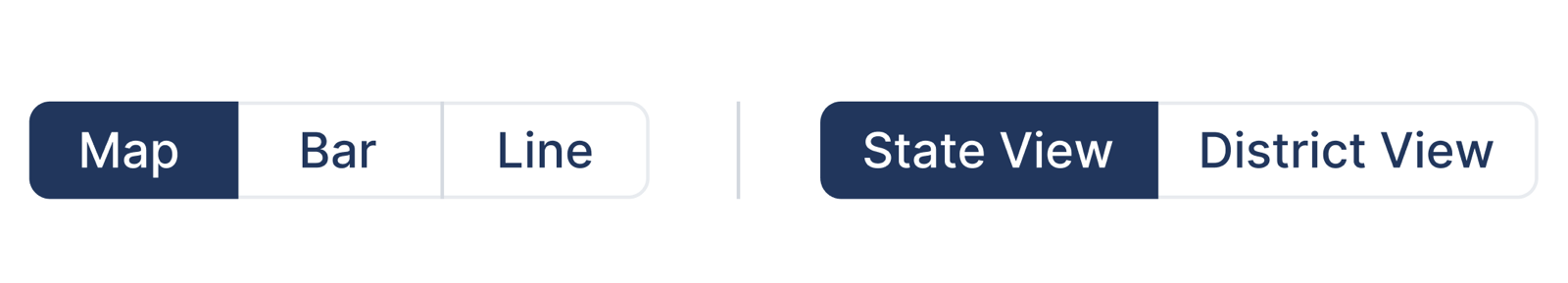 Chart type and geography selectors on one action row